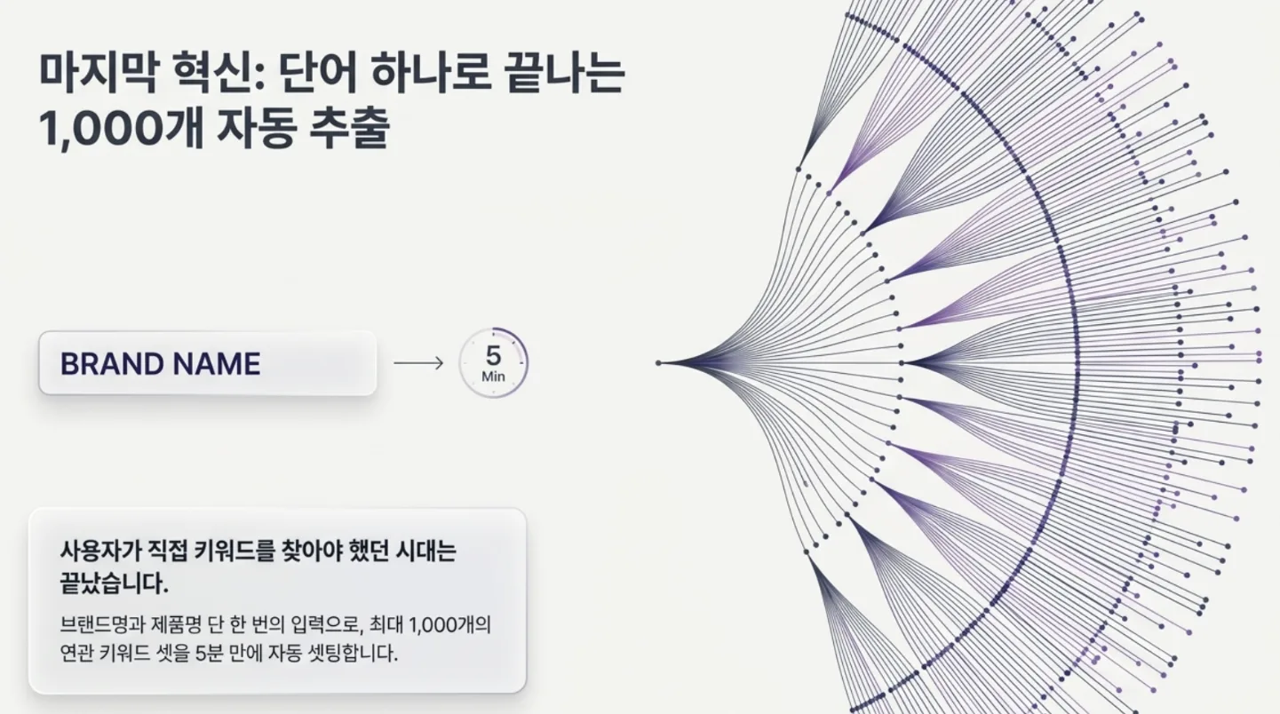 키워드툴, 그대로 쓰면서 세 가지가 늘었습니다 | 대량검색 500개, 트렌드·시즈널리티 대시보드, 경쟁사 SOV, 키워드 1000개 자동추출