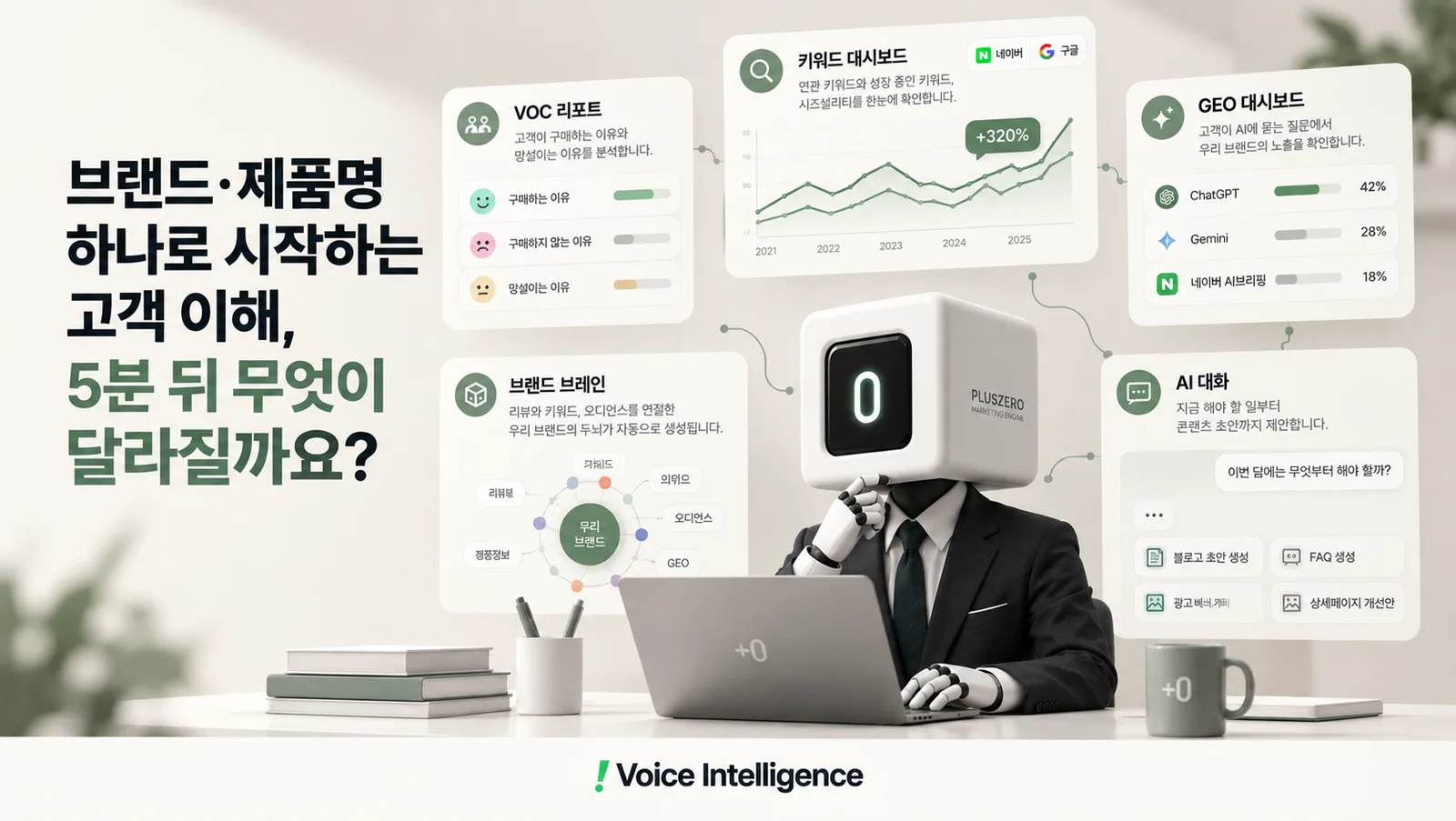 Voice Intelligence 시작하기 | 브랜드·제품명만 넣으면 VOC리포트,키워드·GEO대시보드 자동생성