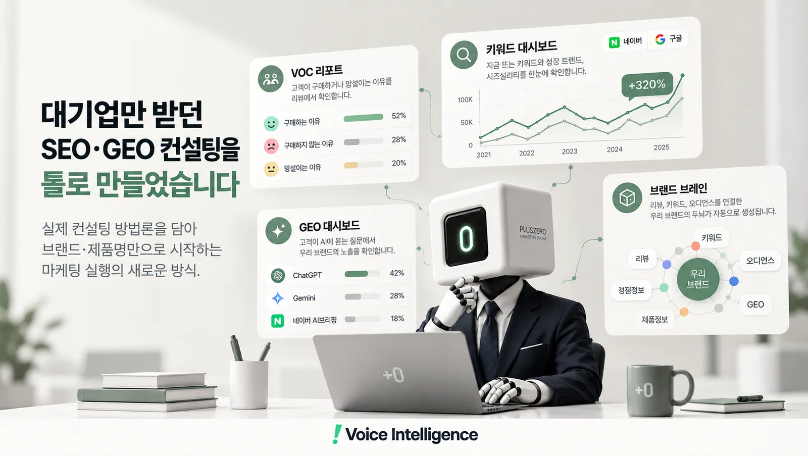 대기업만 받던 SEO·GEO 컨설팅을 툴로 만들었습니다 — Voice Intelligence가 만들어진 이유