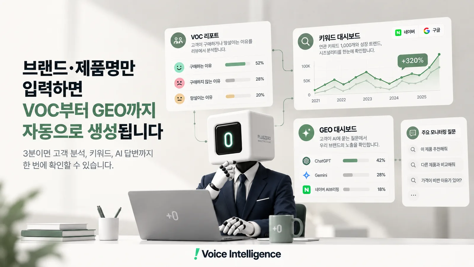 브랜드/제품명만 입력하면 VOC고객 분석부터 GEO대시보드 까지 자동 생성되는 법