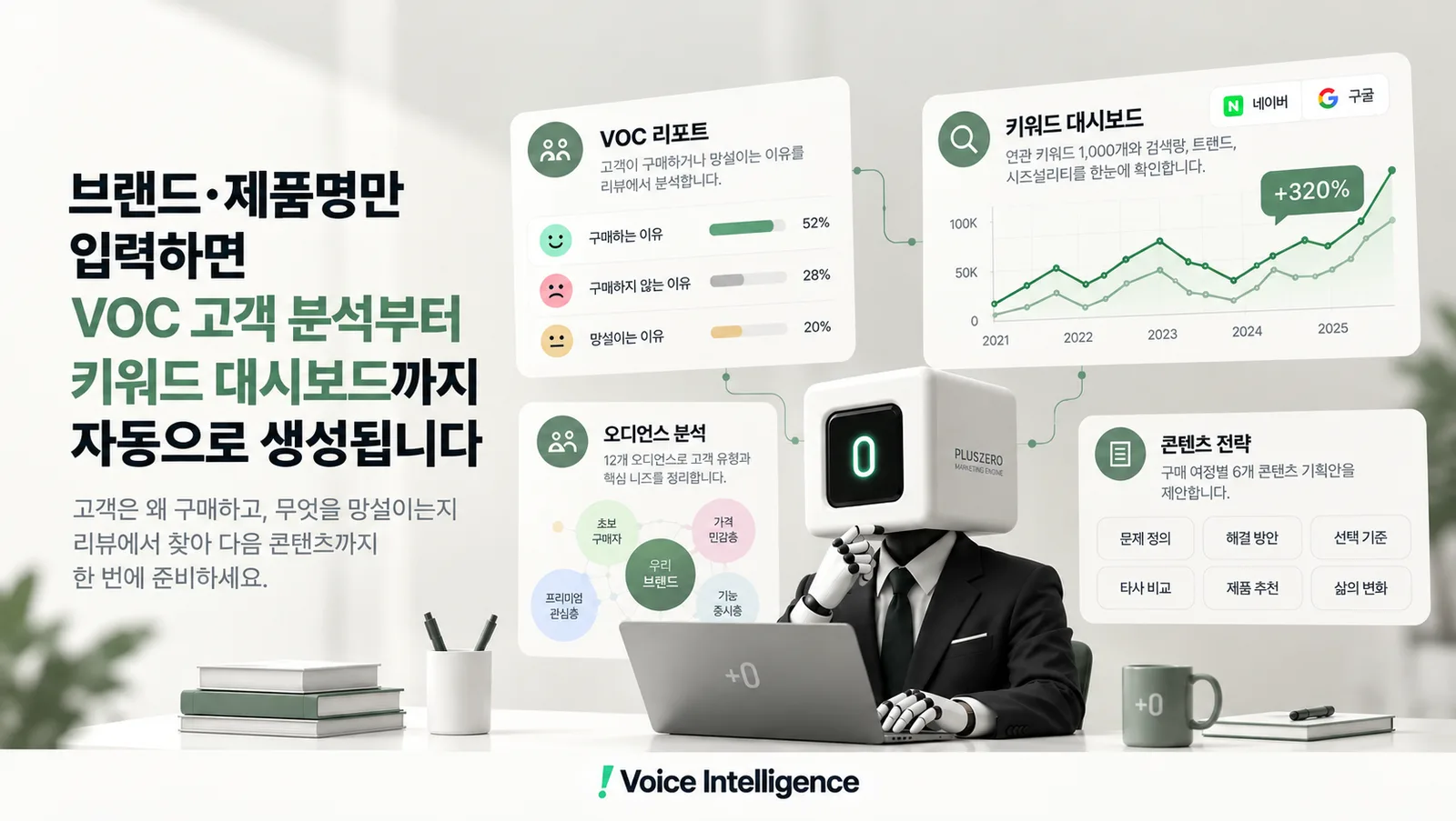 AI 기반 VOC 분석리포트_voice intelligence